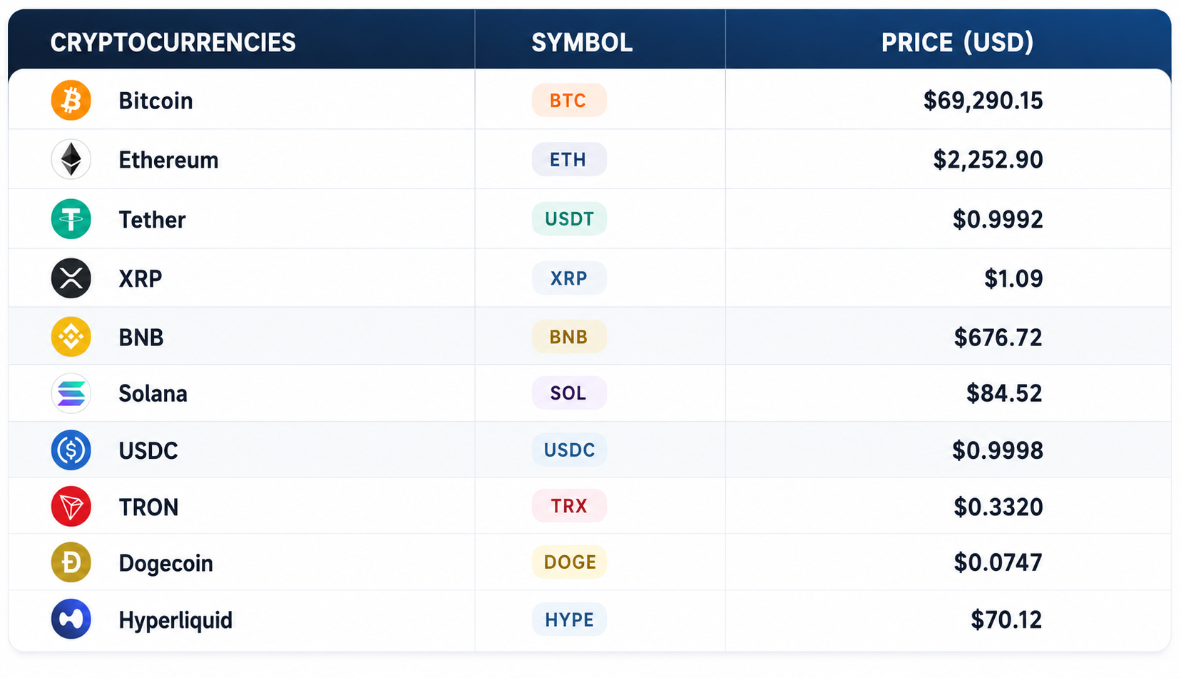 crypto image