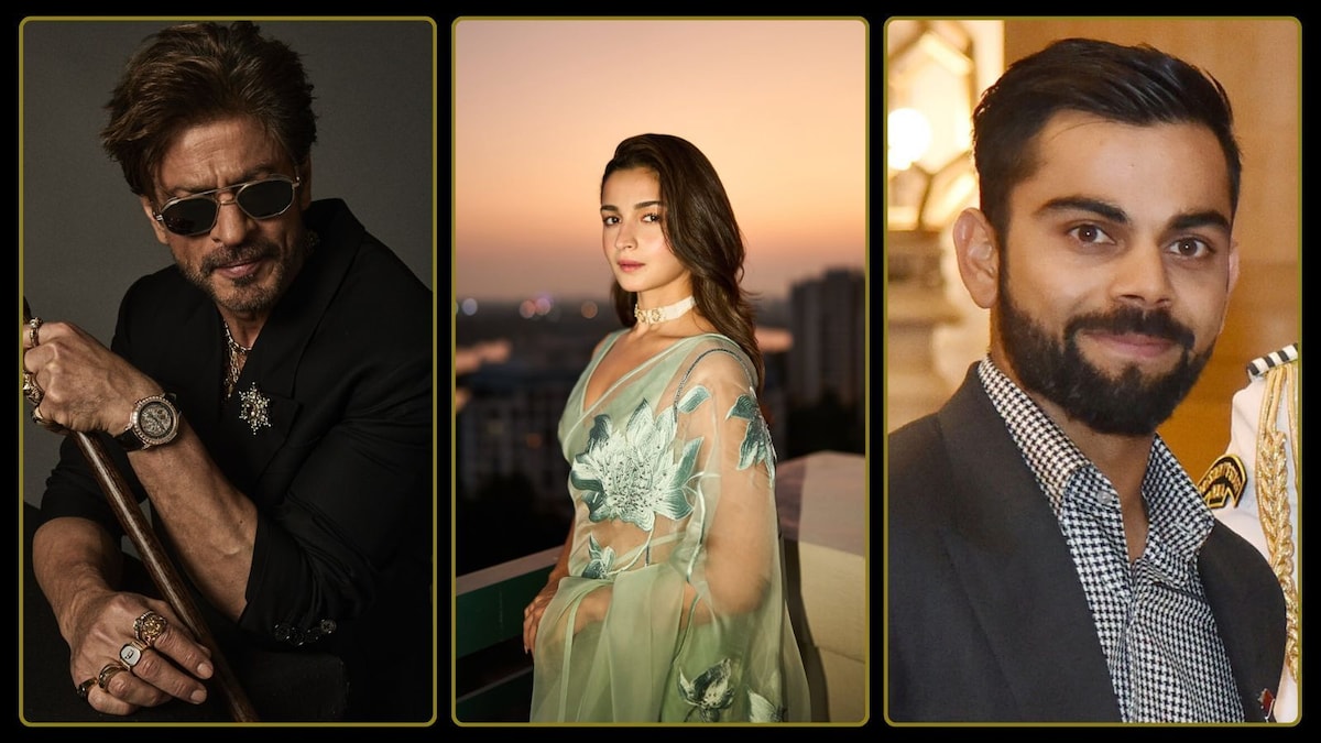 Shah Rukh Khan tops India’s celebrity brand rankings; Virat Kohli slips to No. 3 – CNBC TV18